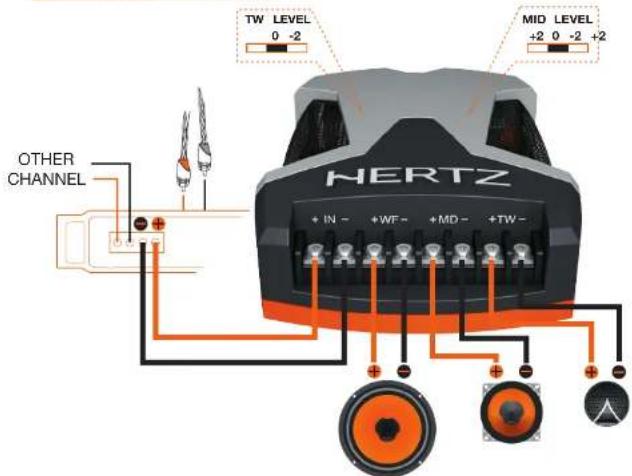 Hertz ECX 100 - Manuale d'uso | Advanced manual - 17