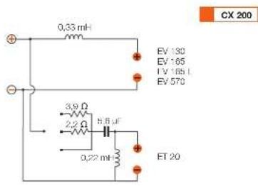 Hertz ECX 100 - ■ Schema elettrico dei filtri / Crossover electrical diagram - 1