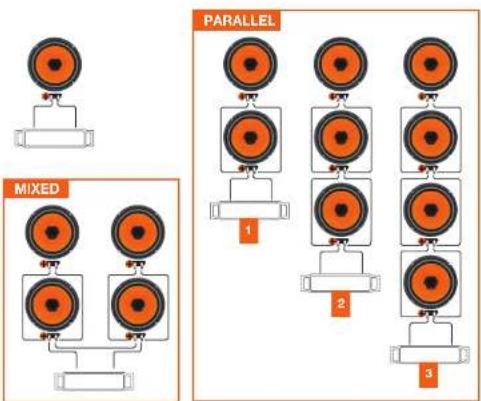 Hertz ECX 165 - ■ Esempi di collegamento / Connection patterns - 1