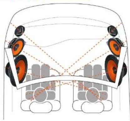 Hertz ECX 165 - ■ Fissaggio woofer e coassiali / Woofer and coaxial fixing - 2
