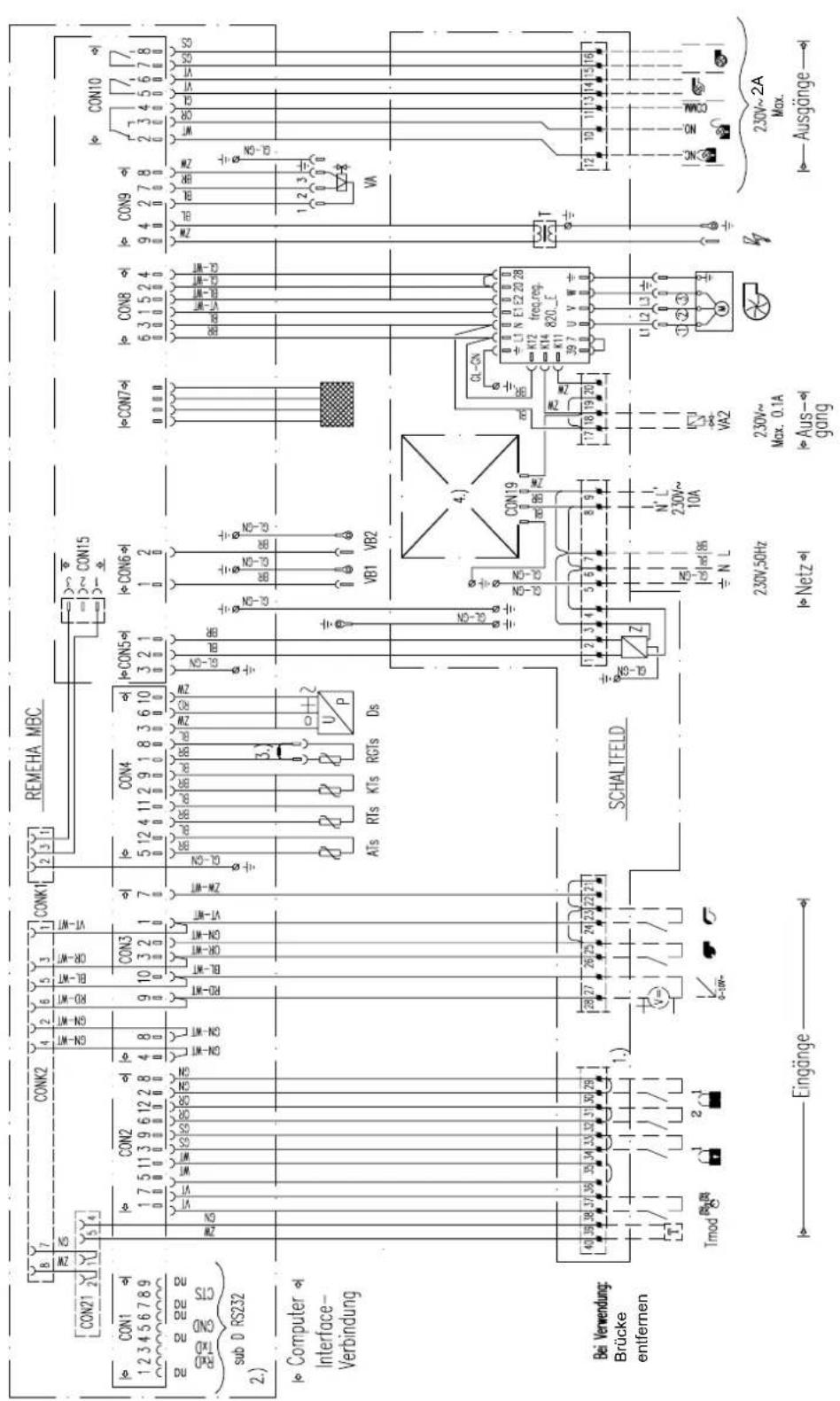 Remeha Gas 6002 - Abgasführung/Verbrennungsluftzuführung - 1