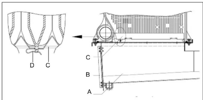 Remeha Gas 6002 - Wartungsarbeiten - 2