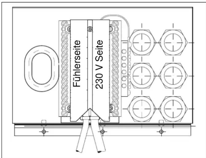 Remeha Gas 6000 - Modulierende Kesselregelung über rematic®-Regelung - 1
