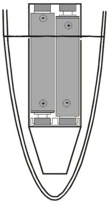 MEDION MD5018 - VORSICHT - 1