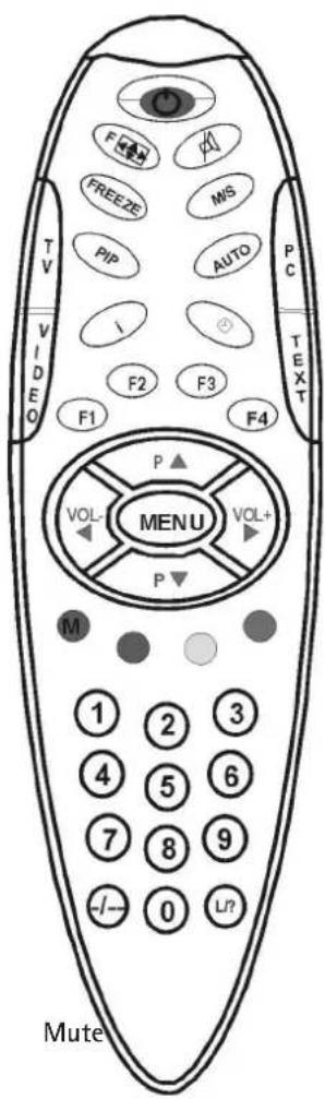 MEDION MD5018 - Direktfunktionen - 1