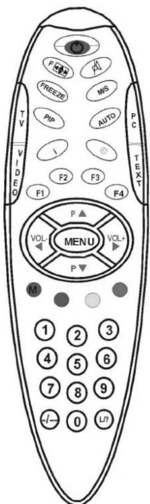 MEDION MD5018 - Direktfunktionen - 6