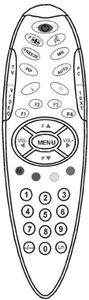 MEDION MD5018 - Direktfunktionen - 2