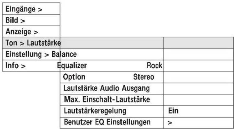 MEDION MD5917 - Untermenü TON für PC / Video Signale - 1
