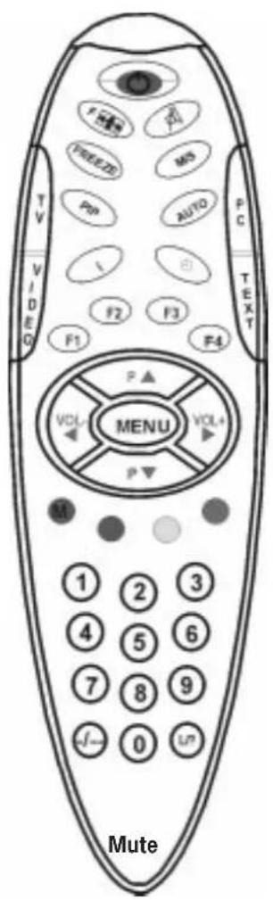 MEDION MD5917 - Direktfunktionen - 1