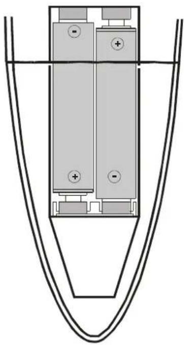 MEDION MD5917 - VORSICHT - 1