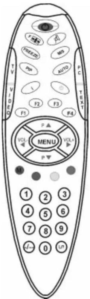MEDION MD5917 - Direktfunktionen - 2