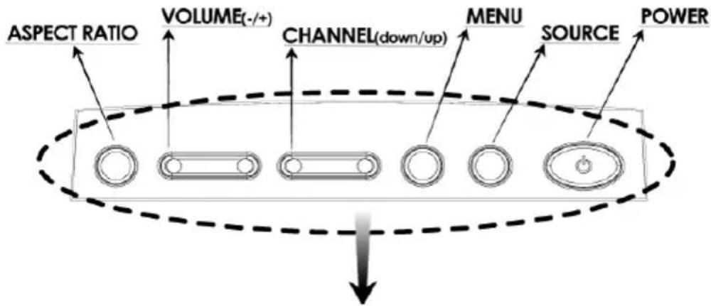 MEDION MD7223 - STEUERELEMENTE UND ANORDNUNG - 1