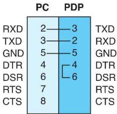 MEDION MD42555 - 3-Draht (nicht standardmäßig) - 1