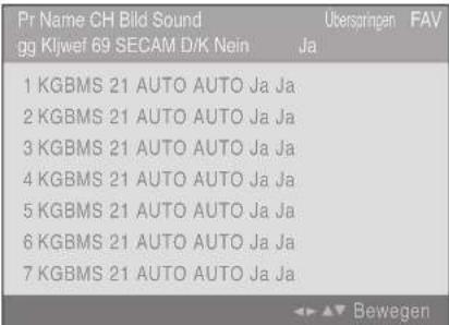 MEDION MD42555 - SO BEARBEITEN SIE DIE LISTE: - 3