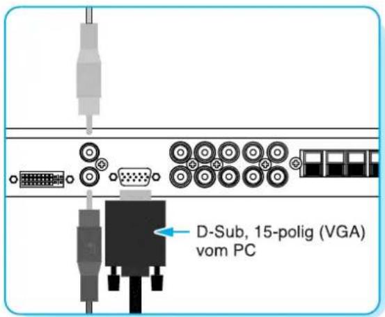 MEDION MD42555 - Anschließen des PCs (D-Sub und DVI) - 1