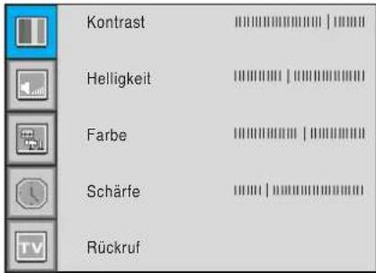 MEDION MD42555 - Anpassen des "BENUTZER"-Modus - 2