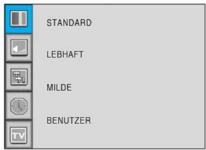 MEDION MD42555 - Digest (Zusammenfassung) - 5