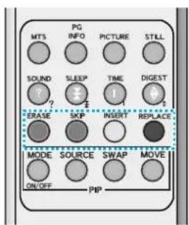 MEDION MD42555 - SO BEARBEITEN SIE EIN PROGRAMM IN DER LISTE: - 1