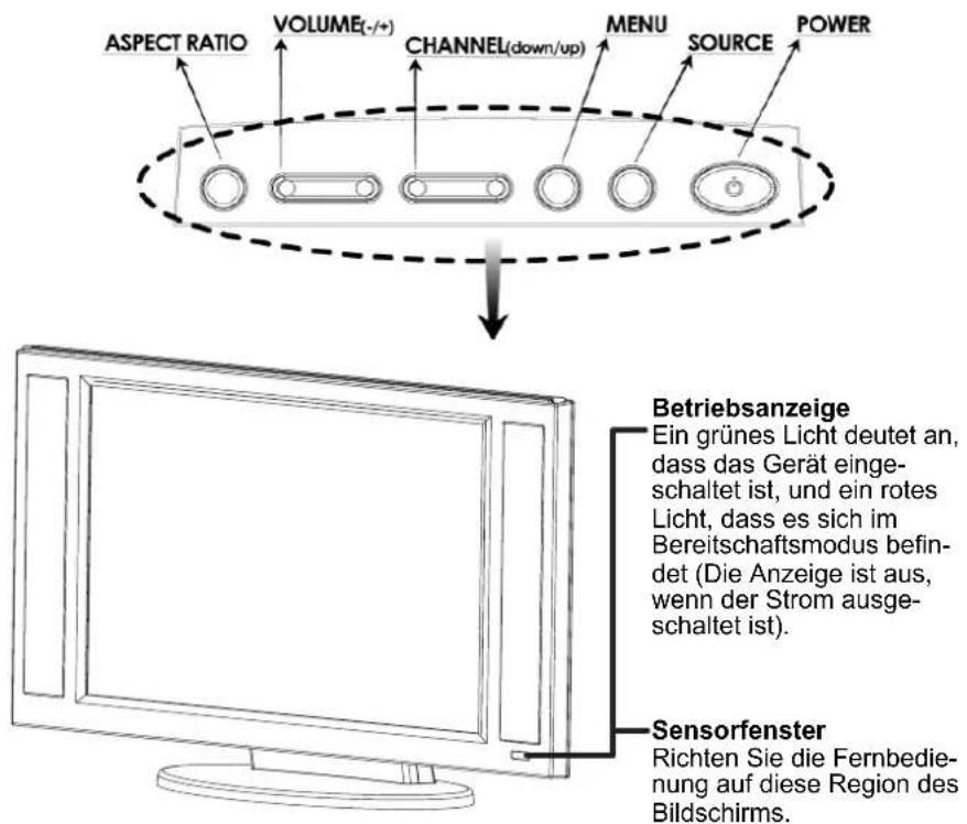 MEDION MD32733 - STEUERELEMENTE UND ANORDNUNG - 1