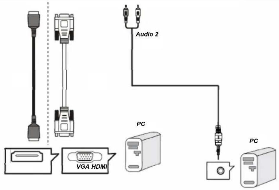 MEDION MD30048 - Computer / Geräte mit digitalem Ausgang (z.B. HDMI) - 2