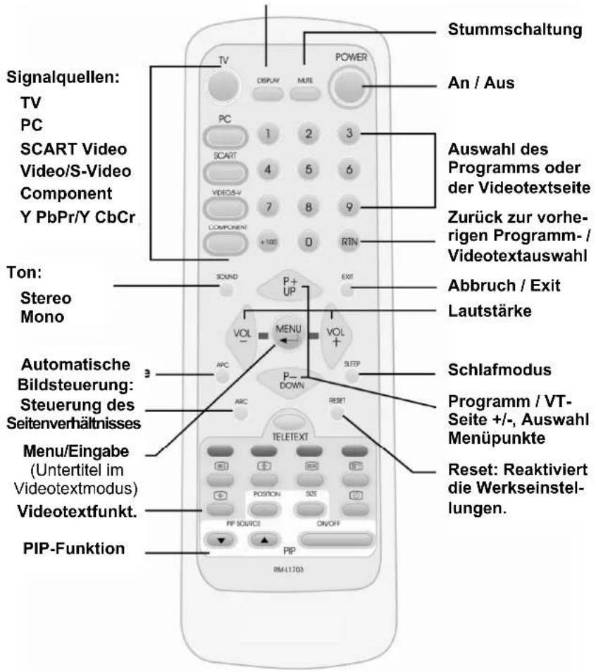 MEDION MD2617TL - FERNBEDIENUNG - 1