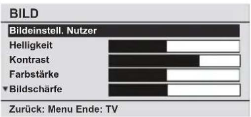 MEDION MD20031 - Menüstruktur Analog-TV - 6