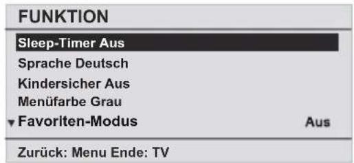 MEDION MD20031 - Menüstruktur Analog-TV - 3