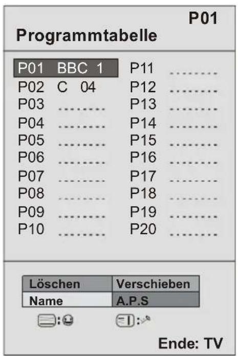 MEDION MD20031 - Programmtabelle - 1