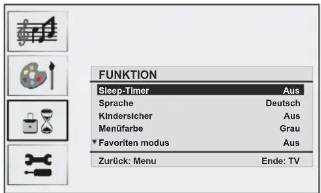 MEDION MD20031 - Menü Funktion - 1