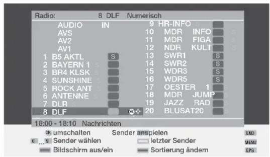 LOEWE Individual 26 - Radio einschalten - 2