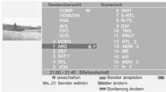 LOEWE Individual 26 - ... über die Senderübersicht - 2