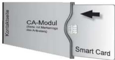 LOEWE Individual 26 - Conditional Access Modul einsetzen - 1