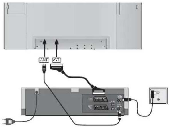 LOEWE Individual 32 Selection - Video-/DVD-Recorder anschließen - 1