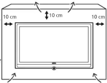 LOEWE Connect 32 3D - Luftzirkulation und hohe Temperaturen - 1