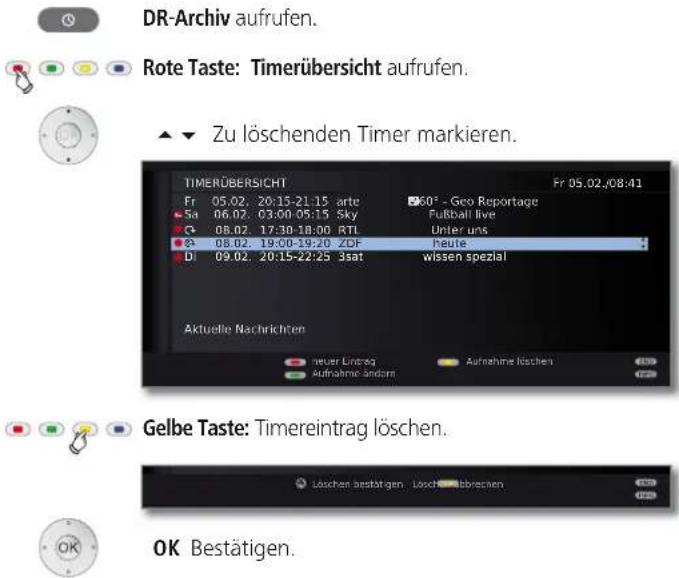 LOEWE Connect 32 3D - Programmierte Timereinträgelöschen - 1