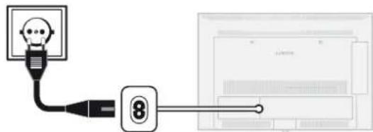LOEWE Connect 32 3D - An das Stromnetz anschließen - 1