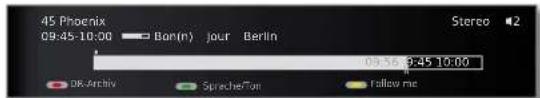 LOEWE Connect 32 3D - Followme-Funktion - 2