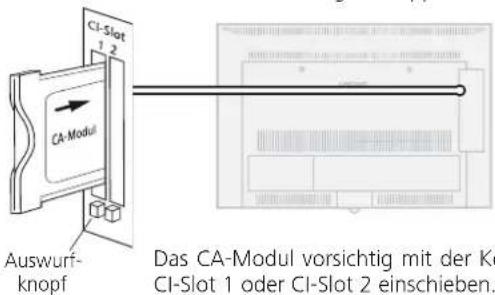 LOEWE Connect 32 3D - CA-Modul in den CI-Slot einschieben - 1