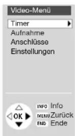 LOEWE Aventos 3972 ZP - Ausnahmen: - 2