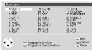LOEWE Aventos 3972 ZP - Den Sender des VCR suchen und speichern (wenn kein Euro AV-Kabel vorhanden) - 3