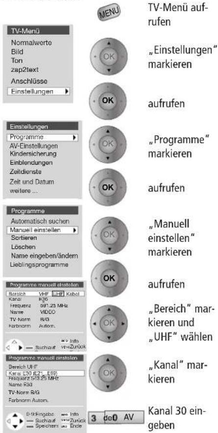 LOEWE Aventos 3970 ZW - Den Sender des VCR suchen und speichern (wenn kein Euro AV-Kabel vorhanden) - 1