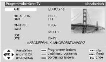 LOEWE Aventos 3970 ZW - ... über die Programmübersicht - 8