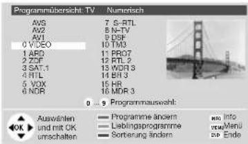 LOEWE Aventos 3970 ZW - AV-Programm über die Programmübersicht aufrufen - 2