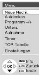 LOEWE Aventos 3970 ZW - Teletext-Menü - 2