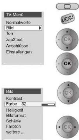LOEWE Aventos 3970 ZW - Bild einstellen - 1