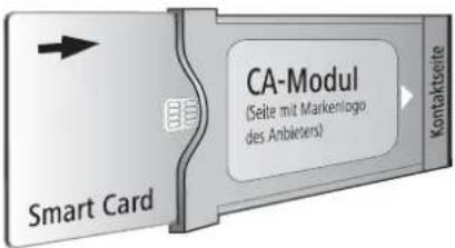 LOEWE ART 37SL - Smart Card in das CA-Modul einschieben - 1