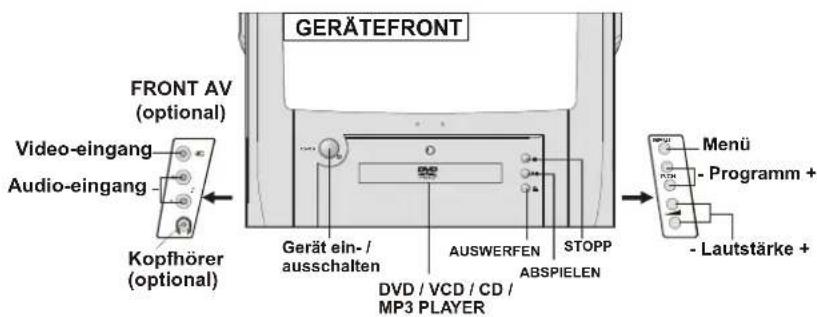 DUAL DTV-DVD 1451 - TV-MODUS - 2