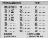 DUAL DTV-DVD 1450-4 - Menüstruktur - 12