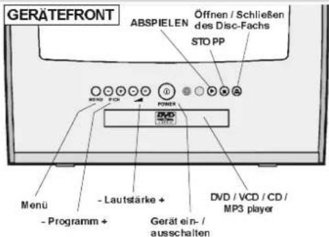 DUAL DTV-DVD 1450-4 - TV-MODUS - 2