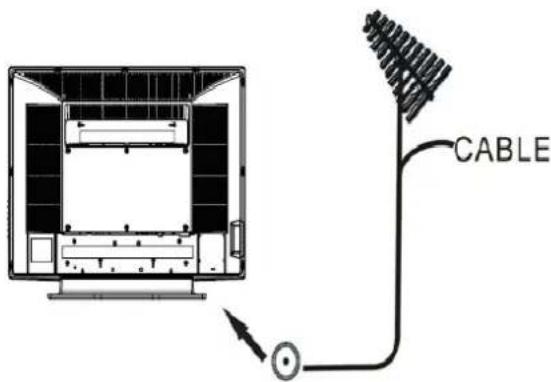 CABLE
